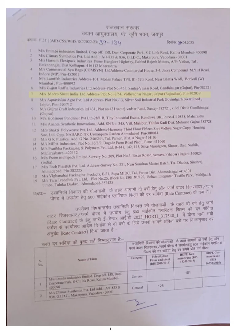 Macrosheet certificate 2q
