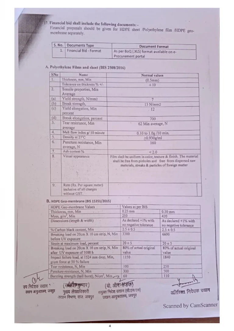 Macrosheet certificate