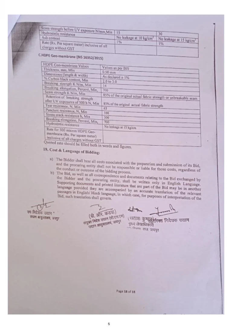 Macrosheet certificate